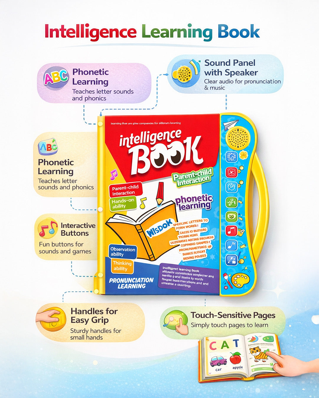 Interactive Intelligence Learning Book for Kids with Sound Panel