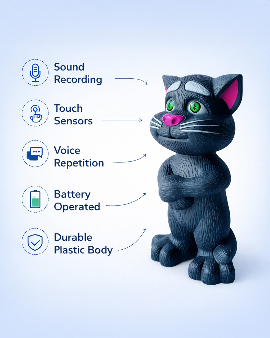 Interactive Talking Tom Toy