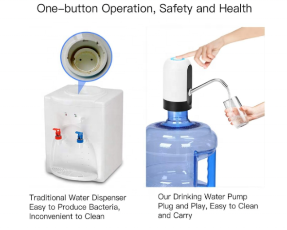 Automatic Water Dispenser Pump - Primehut